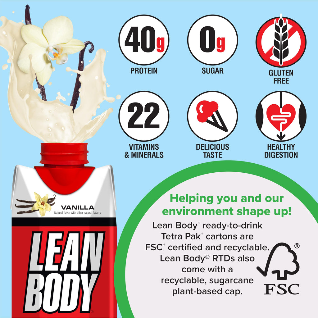 Labrada Lean Body Ready-to-Drink Chocolate Protein Shake, 40g Protein, Whey Blend, 0 Sugar, Gluten Free, 22 Vitamins & Minerals, LABRADA, 17 Fl Oz (Pack of 12)
