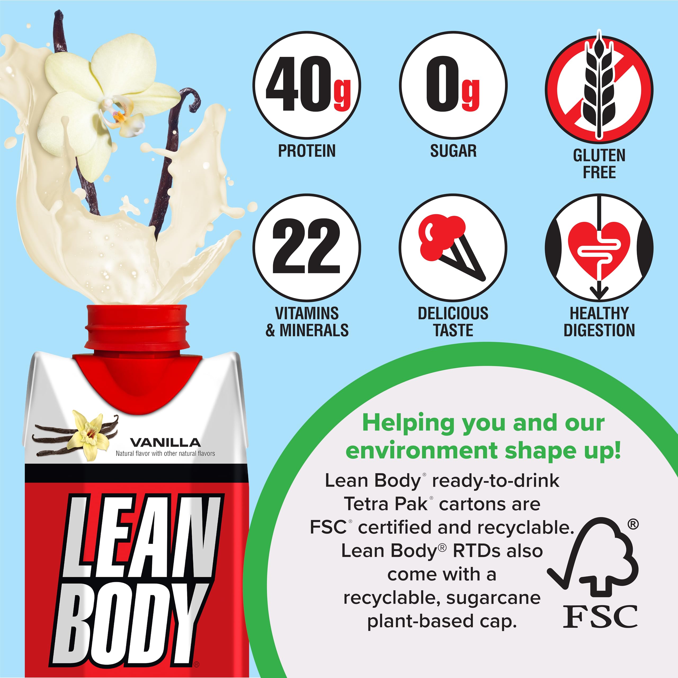 Labrada Lean Body Ready-to-Drink Chocolate Protein Shake, 40g Protein, Whey Blend, 0 Sugar, Gluten Free, 22 Vitamins & Minerals, LABRADA, 17 Fl Oz (Pack of 12)