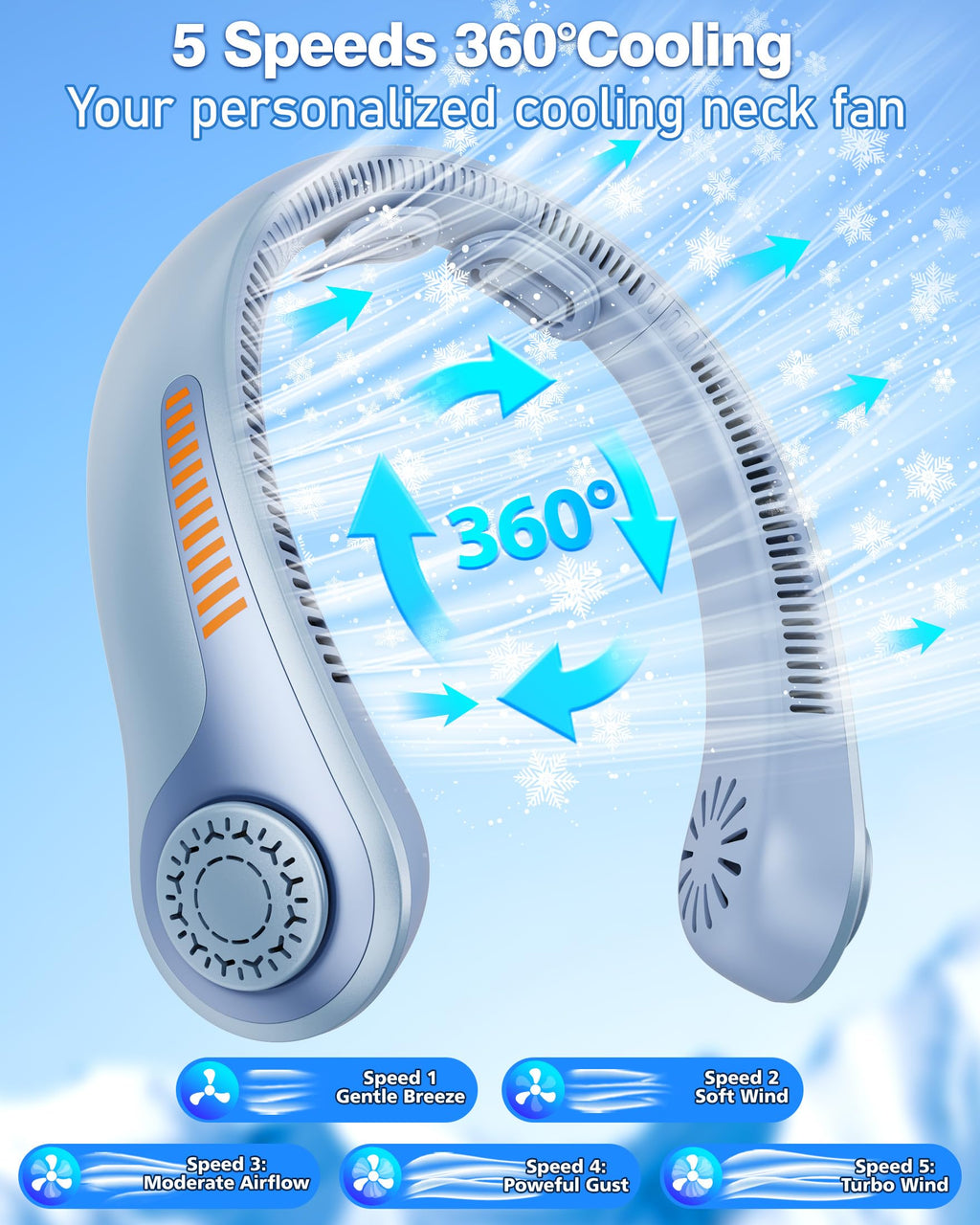 Portable Neck Fan - Rechargeable Personal Fan with Neck Support, 5000mAh, 5-Speed Quiet, Lightweight Long Lasting Bladeless Fan, Wearable Cooling Fan for Hot Flashes, Travel, Gifts for Men Women