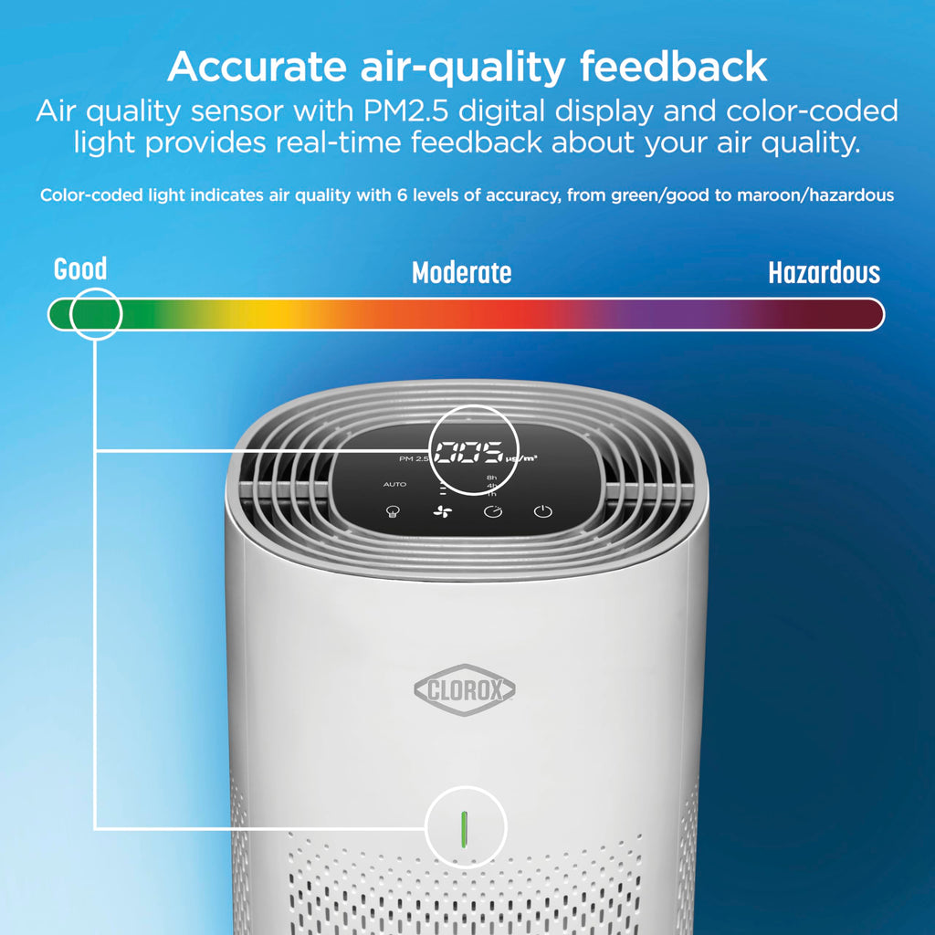 Clorox Medium Room Air Purifiers for Bedroom Home, True HEPA Filter
