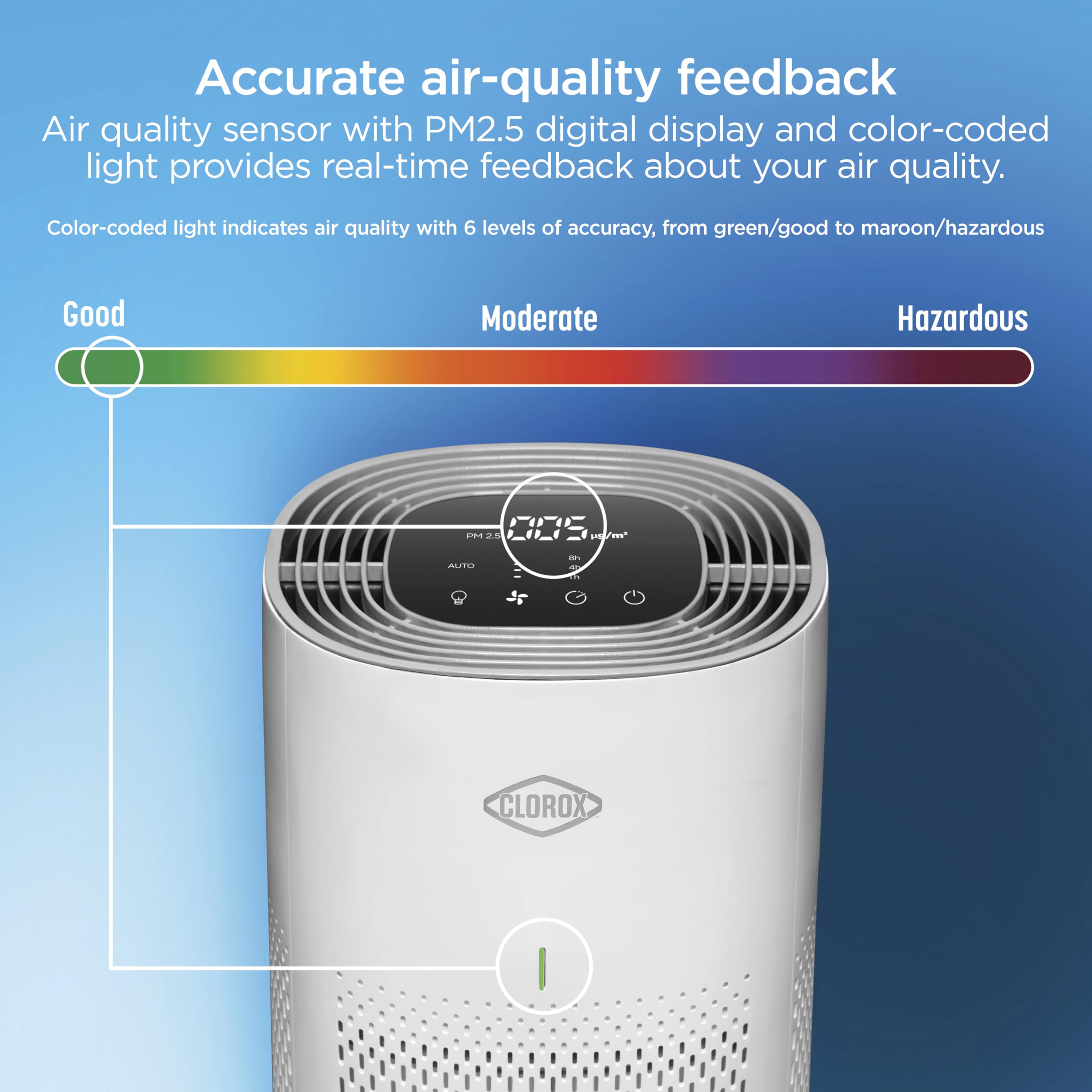 Clorox Medium Room Air Purifiers for Bedroom Home, True HEPA Filter