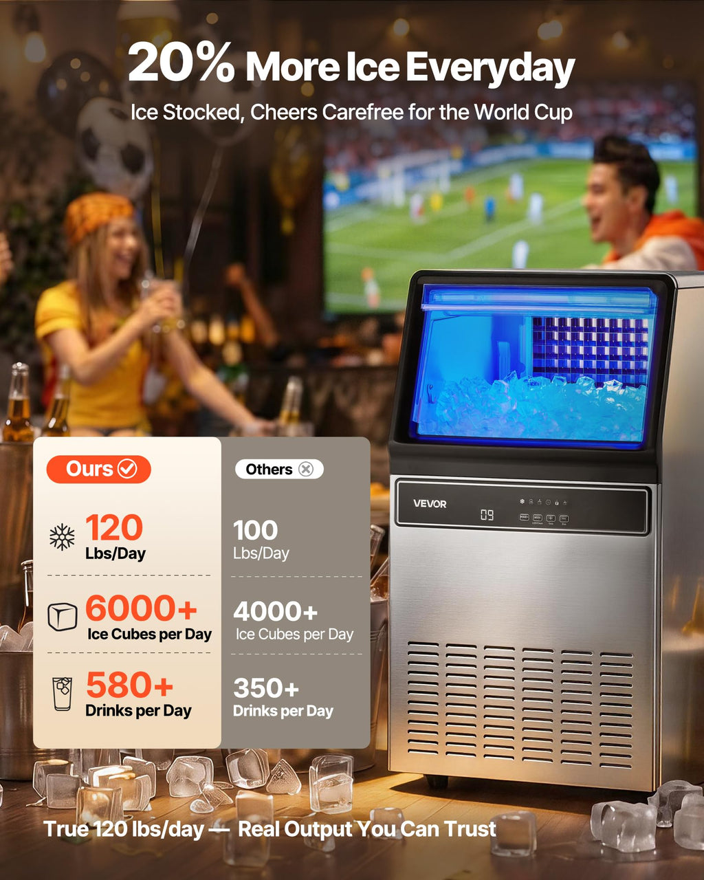 VEVOR Commercial Ice Maker Machine, 80 lbs/24h with 13 lbs Storage Capacity, Countertop/Freestanding/Under Counter, Stainless Steel Ice Maker with LED Display & Self-Cleaning, for Home Bar Restaurant