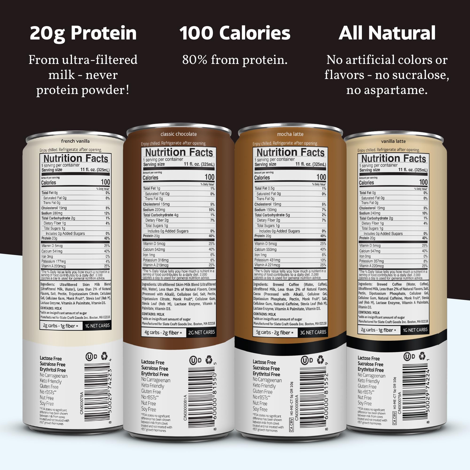 Slate Milk High Protein Milk Shake (Classic Chocolate) 12 Cans, 11 fl oz | Lactose Free - 20g Protein - 1g Sugar - 100 Calories - 2g Net Carbs - No Added Sugar - Natural, Breakfast Boost, Post Workout