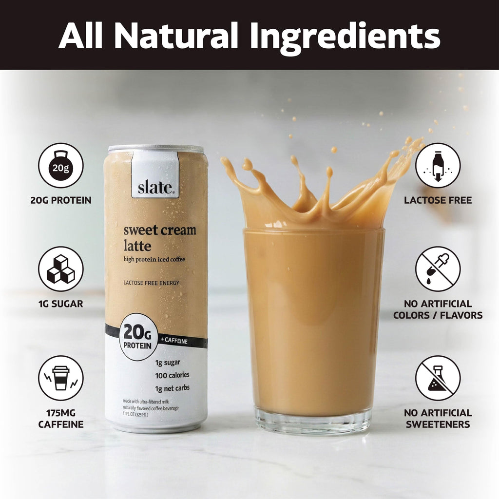 Slate Milk High Protein Milk Shake (Classic Chocolate) 12 Cans, 11 fl oz | Lactose Free - 20g Protein - 1g Sugar - 100 Calories - 2g Net Carbs - No Added Sugar - Natural, Breakfast Boost, Post Workout