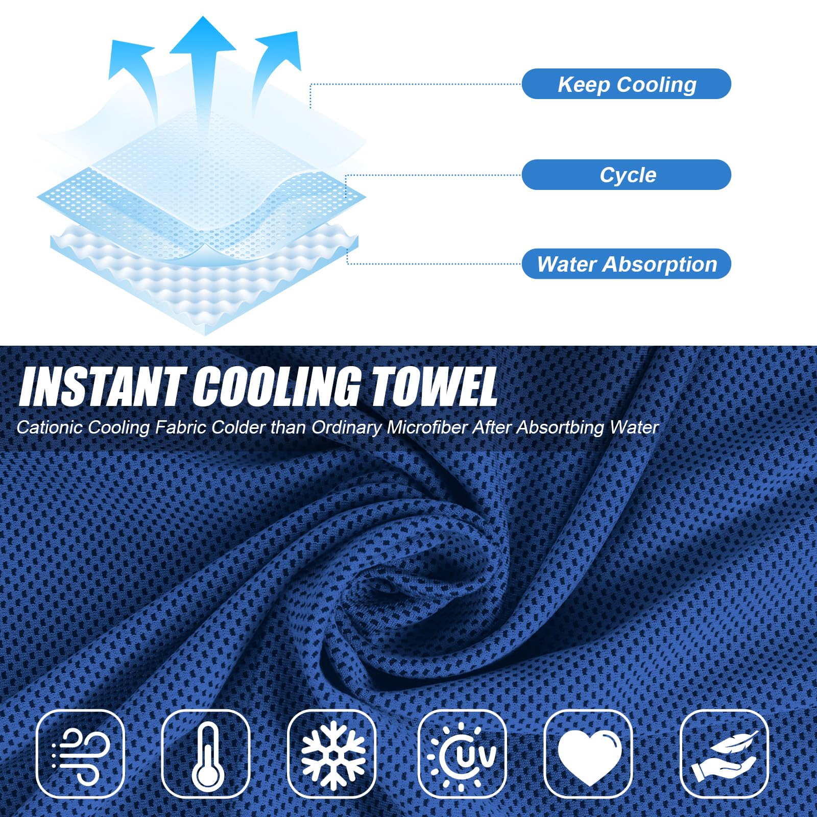4 Pack Cooling Towel for Gym Fitness Yoga Hiking,Hot Weather Cool Towels Cloth Rags Wrap for Neck Face(4 Pack-02)