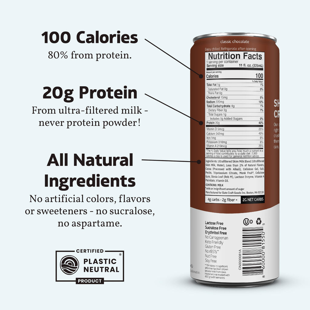 Slate Milk High Protein Milk Shake (Classic Chocolate) 12 Cans, 11 fl oz | Lactose Free - 20g Protein - 1g Sugar - 100 Calories - 2g Net Carbs - No Added Sugar - Natural, Breakfast Boost, Post Workout