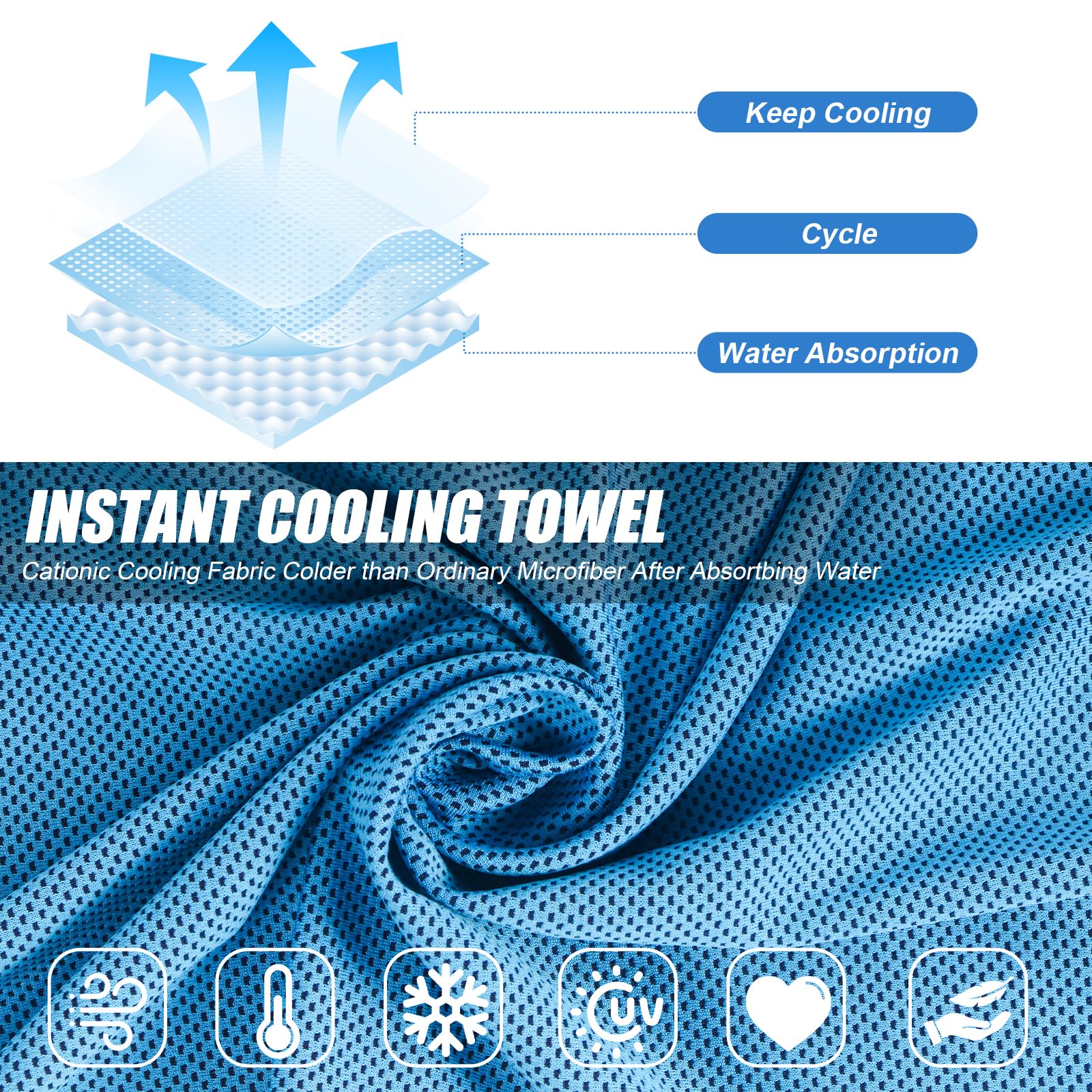 4 Pack Cooling Towel for Gym Fitness Yoga Hiking,Hot Weather Cool Towels Cloth Rags Wrap for Neck Face(4 Pack-02)