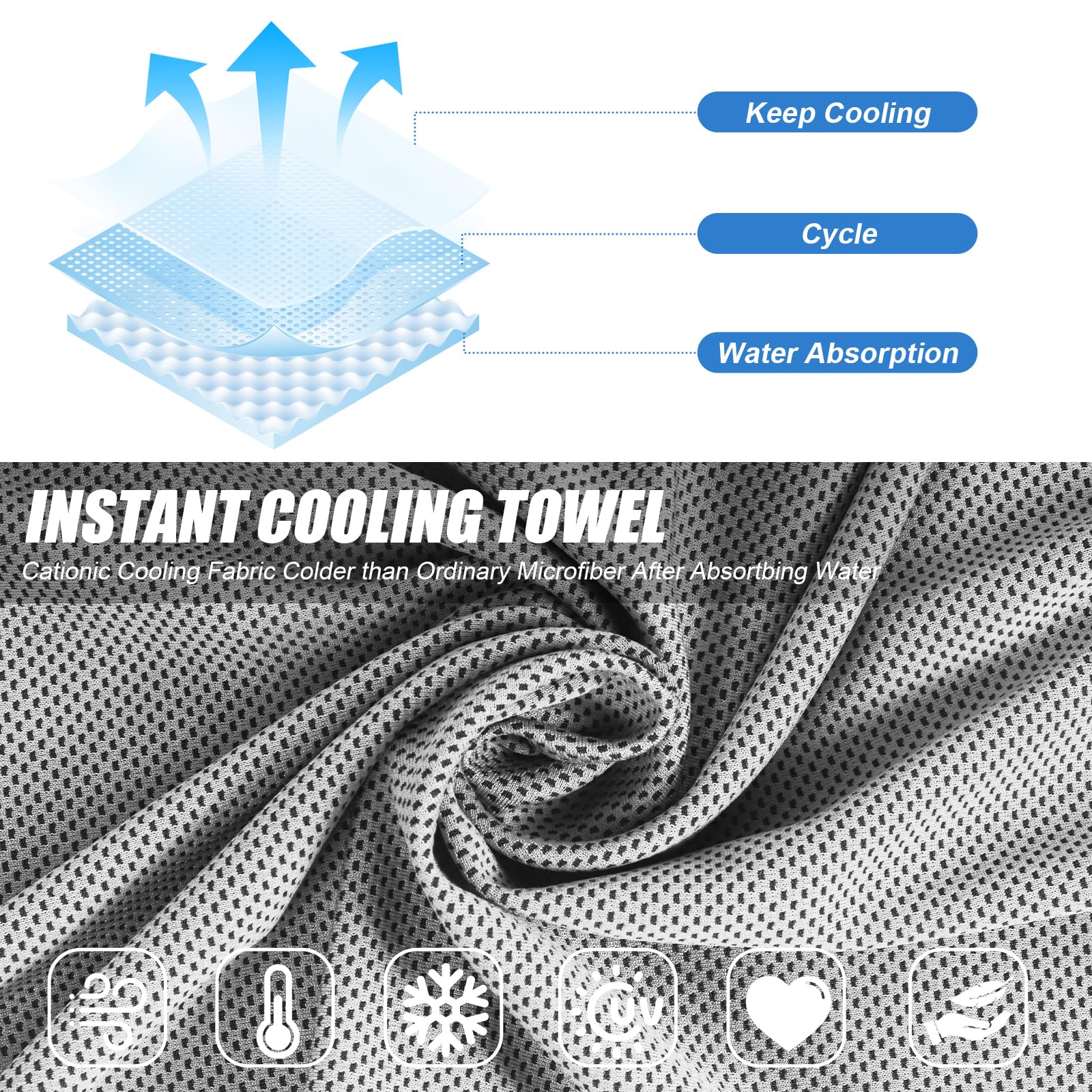 4 Pack Cooling Towel for Gym Fitness Yoga Hiking,Hot Weather Cool Towels Cloth Rags Wrap for Neck Face(4 Pack-02)