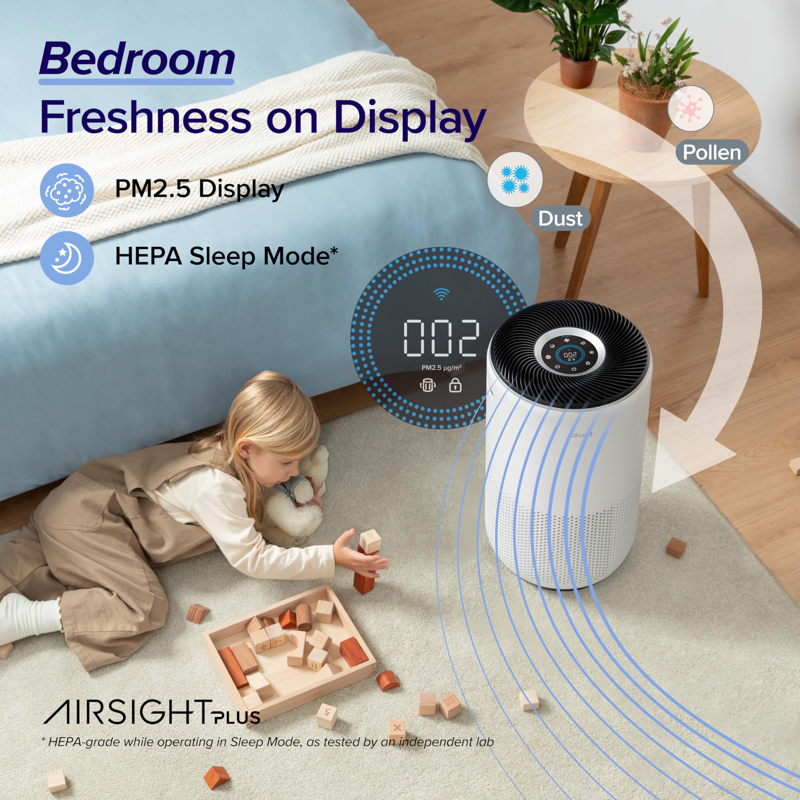 LEVOIT Air Purifiers for Home Large Room Up to 1733 Ft² With HEPA Sleep Mode, AHAM VERIFIDE, Auto Mode, Air Quality Monitor, Smart WiFi, 3-in-1 Filter For Pet Allergy, Smoke, Dust, Core 400S-P, White